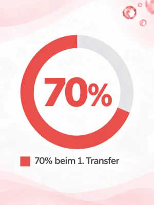 Erfahrungen Dopplespende beim ersten Transfer 70 %